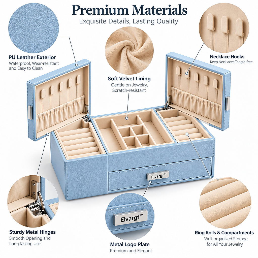 Elvargf™ Sky Blue Winged Jewelry Organizer - detail 5