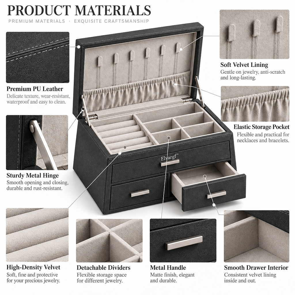 Elvargf™ Onyx Double-Drawer Jewelry Chest - detail 3
