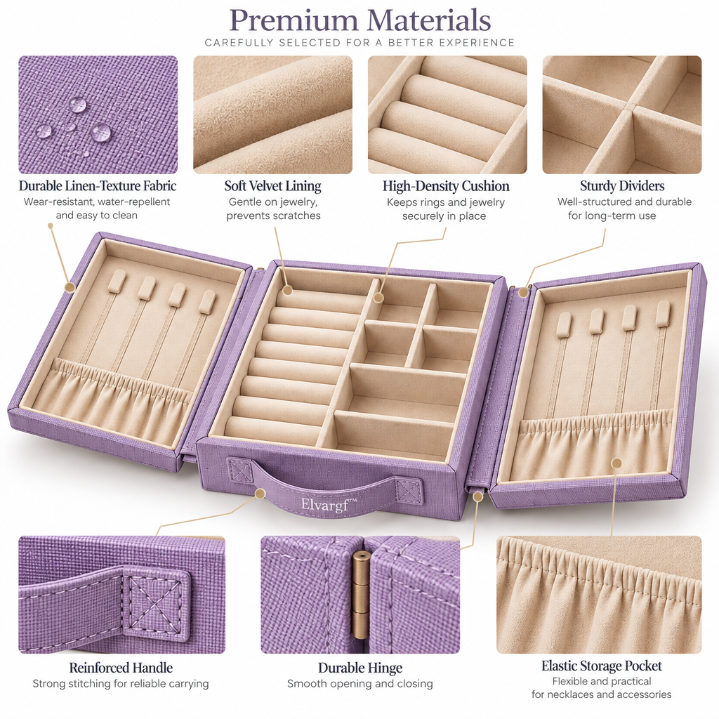 Elvargf™ Lavender Fold-Out Jewelry Organizer - detail 4